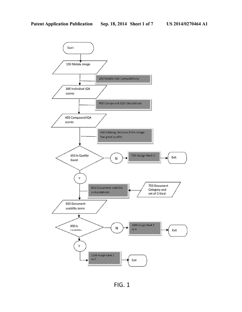 SYSTEMS AND METHODS FOR ASSESSING STANDARDS FOR MOBILE IMAGE QUALITY - diagram, schematic, and image 02