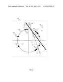 Acceleration of Linear Classifiers diagram and image