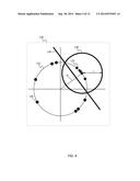 Acceleration of Linear Classifiers diagram and image