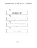 Acceleration of Linear Classifiers diagram and image