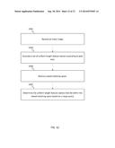 Acceleration of Linear Classifiers diagram and image