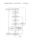 DETECTION OF LONG SHOTS IN SPORTS VIDEO diagram and image