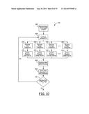 METHODS AND APPARATUS FOR AUTOMATED TRUE OBJECT-BASED IMAGE ANALYSIS AND     RETRIEVAL diagram and image