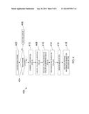 FRAME OF COLOR SPACE ENCODED IMAGE FOR DISTORTION CORRECTION diagram and image