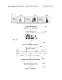 IDENTIFYING REGIONS CHARACTERIZED BY LABELED MEASUREMENTS diagram and image