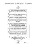 METHODS, SYSTEMS, AND MEDIA FOR IMAGE PROCESSING USING HIERARCHICAL     EXPANSION diagram and image