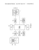 ELECTRONIC DEVICE, METHOD, AND STORAGE MEDIUM diagram and image