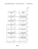 VIDEO RETARGETING USING SEAM CARVING diagram and image