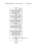 SYSTEM AND METHOD FOR DOCUMENT ALIGNMENT, CORRECTION, AND CLASSIFICATION diagram and image