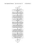 SYSTEM AND METHOD FOR DOCUMENT ALIGNMENT, CORRECTION, AND CLASSIFICATION diagram and image