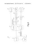 CONTENT-AWARE IMAGE COMPRESSION METHOD diagram and image