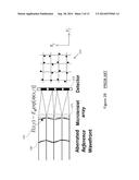 MEASUREMENT OF WAVE-FRONT ABERRATION IN A SMALL TELESCOPE REMOTE IMAGING     SYSTEM USING SCENE-BASED WAVE-FRONT SENSING diagram and image