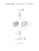 MEASUREMENT OF WAVE-FRONT ABERRATION IN A SMALL TELESCOPE REMOTE IMAGING     SYSTEM USING SCENE-BASED WAVE-FRONT SENSING diagram and image