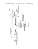 CREATING DETAILS IN AN IMAGE WITH ADAPTIVE FREQUENCY STRENGTH CONTROLLED     TRANSFORM diagram and image