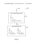 CREATING DETAILS IN AN IMAGE WITH ADAPTIVE FREQUENCY STRENGTH CONTROLLED     TRANSFORM diagram and image