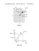 CREATING DETAILS IN AN IMAGE WITH ADAPTIVE FREQUENCY STRENGTH CONTROLLED     TRANSFORM diagram and image