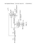 CREATING DETAILS IN AN IMAGE WITH ADAPTIVE FREQUENCY STRENGTH CONTROLLED     TRANSFORM diagram and image