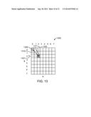 CREATING DETAILS IN AN IMAGE WITH ADAPTIVE FREQUENCY STRENGTH CONTROLLED     TRANSFORM diagram and image