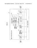 IMAGE DATA PROCESSING APPARATUS, IMAGE DATA PROCESSING METHOD, AND     COMPUTER-READABLE, NON-TRANSITORY MEDIUM diagram and image