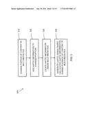 METHOD AND APPARATUS FOR ENCODING AND DECODING HAPTIC INFORMATION IN     MULTI-MEDIA FILES diagram and image