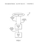 METHOD AND APPARATUS FOR MODIFYING THE PRESENTATION OF CONTENT diagram and image