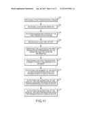 METHOD AND APPARATUS FOR MODIFYING THE PRESENTATION OF CONTENT diagram and image