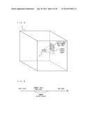 STORAGE MEDIUM STORING INFORMATION PROCESSING PROGRAM, INFORMATION     PROCESSING DEVICE, INFORMATION PROCESSING SYSTEM, PANORAMIC VIDEO DISPLAY     METHOD, AND STORAGE MEDIUM STORING CONTROL DATA diagram and image