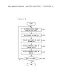 STORAGE MEDIUM STORING INFORMATION PROCESSING PROGRAM, INFORMATION     PROCESSING DEVICE, INFORMATION PROCESSING SYSTEM, PANORAMIC VIDEO DISPLAY     METHOD, AND STORAGE MEDIUM STORING CONTROL DATA diagram and image