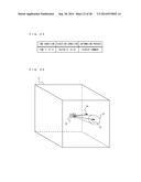 STORAGE MEDIUM STORING INFORMATION PROCESSING PROGRAM, INFORMATION     PROCESSING DEVICE, INFORMATION PROCESSING SYSTEM, PANORAMIC VIDEO DISPLAY     METHOD, AND STORAGE MEDIUM STORING CONTROL DATA diagram and image