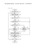 STORAGE MEDIUM STORING INFORMATION PROCESSING PROGRAM, INFORMATION     PROCESSING DEVICE, INFORMATION PROCESSING SYSTEM, PANORAMIC VIDEO DISPLAY     METHOD, AND STORAGE MEDIUM STORING CONTROL DATA diagram and image