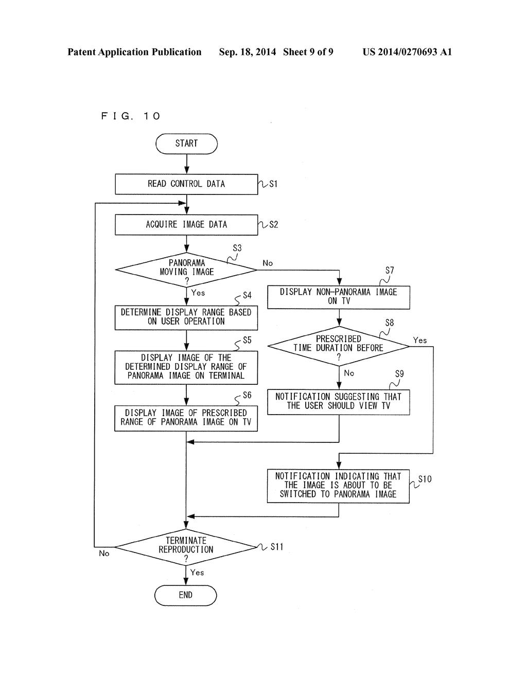 INFORMATION PROCESSING DEVICE, STORAGE MEDIUM HAVING MOVING IMAGE DATA     STORED THEREON, INFORMATION PROCESSING SYSTEM, STORAGE MEDIUM HAVING     MOVING IMAGE REPRODUCTION PROGRAM STORED THEREON, AND MOVING IMAGE     REPRODUCTION METHOD - diagram, schematic, and image 10