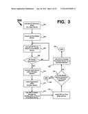 PROXIMITY-BASED CONTROL OF MEDIA DEVICES FOR MEDIA PRESENTATIONS diagram and image