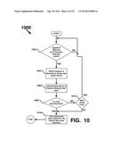 PROXIMITY-BASED CONTROL OF MEDIA DEVICES FOR MEDIA PRESENTATIONS diagram and image