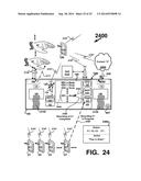 PROXIMITY-BASED CONTROL OF MEDIA DEVICES FOR MEDIA PRESENTATIONS diagram and image