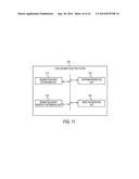 VIDEO CLIP SELECTION VIA INTERACTION WITH A HIERARCHIC VIDEO SEGMENTATION diagram and image