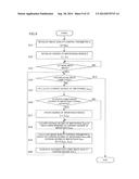 IMAGE ENCODING DEVICE, PHOTOGRAPHING SYSTEM, PHOTOGRAPHING RECORDING     SYSTEM, IMAGE ENCODING METHOD, AND NON-TRANSITORY COMPUTER READABLE     MEDIUM STORING IMAGE ENCODING CONTROL PROGRAM diagram and image