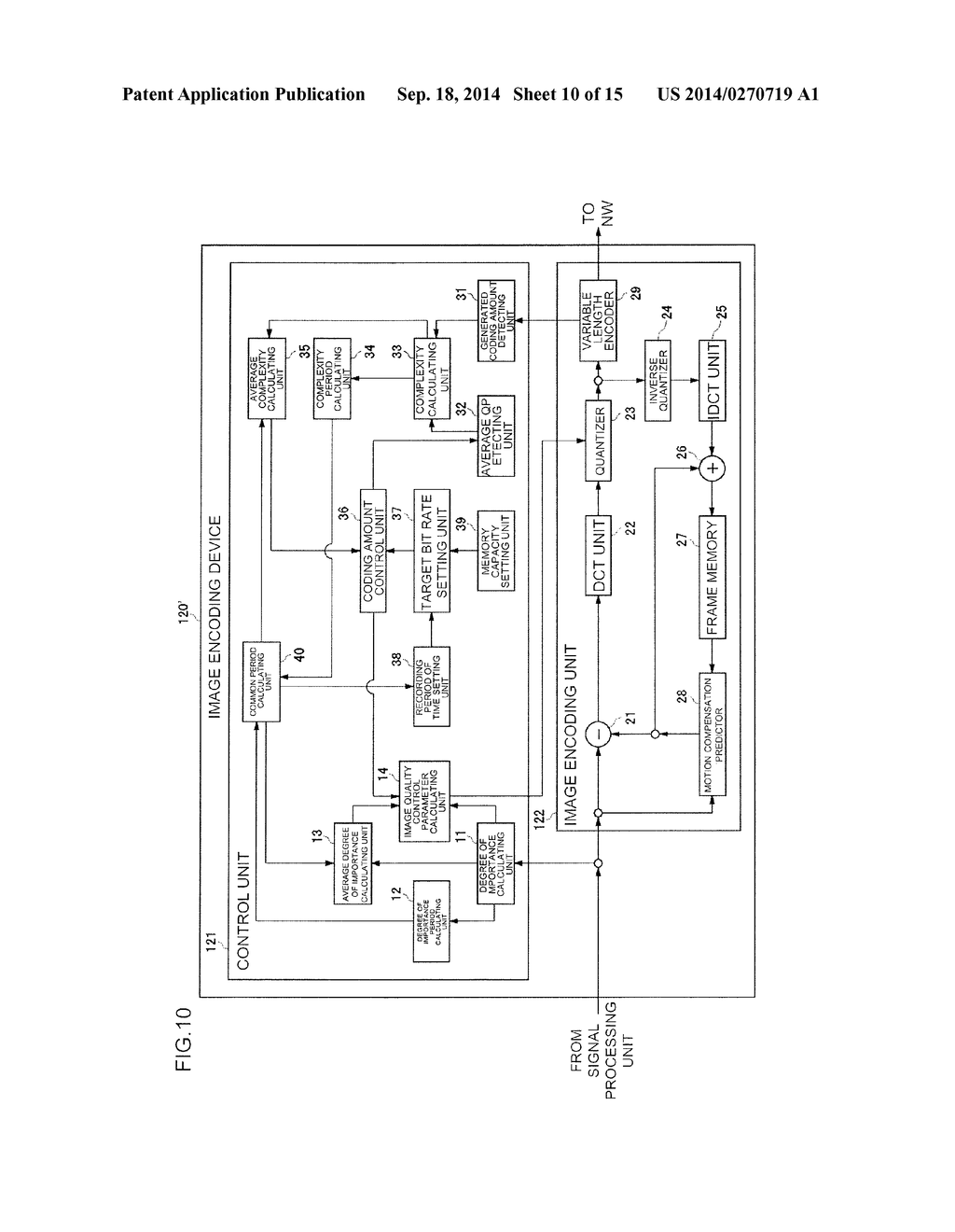IMAGE ENCODING DEVICE, PHOTOGRAPHING SYSTEM, PHOTOGRAPHING RECORDING     SYSTEM, IMAGE ENCODING METHOD, AND NON-TRANSITORY COMPUTER READABLE     MEDIUM STORING IMAGE ENCODING CONTROL PROGRAM - diagram, schematic, and image 11