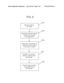 CONTROL PLANE FOR INTEGRATED SWITCH WAVELENGTH DIVISION MULTIPLEXING diagram and image