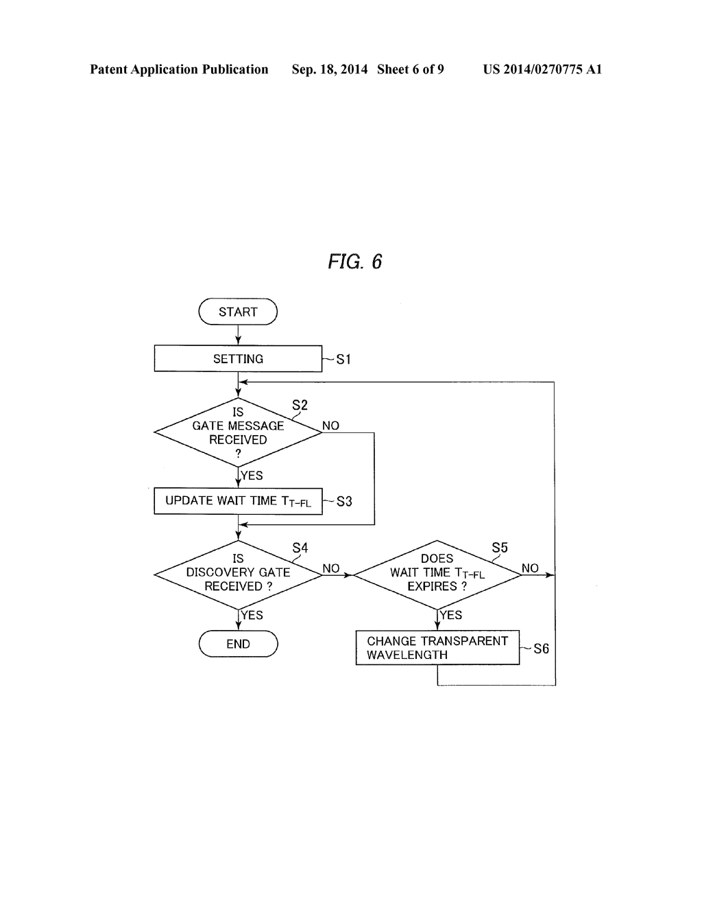 METHOD FOR REGISTERING OPTICAL NETWORK UNIT IN TELECOMMUNICATIONS NETWORK     AND OPTICAL NETWORK UNIT THEREFOR - diagram, schematic, and image 07