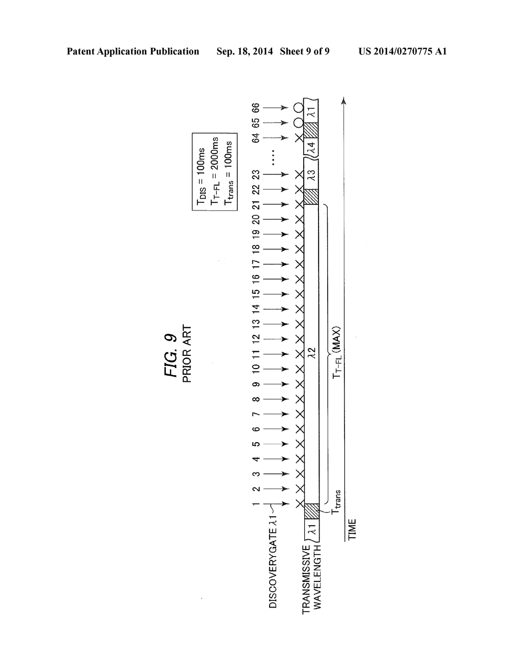 METHOD FOR REGISTERING OPTICAL NETWORK UNIT IN TELECOMMUNICATIONS NETWORK     AND OPTICAL NETWORK UNIT THEREFOR - diagram, schematic, and image 10