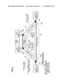 OPTICAL COMMUNICATION APPARATUS, OPTICAL ROUTE SWITCHING APPARATUS AND     NETWORK diagram and image