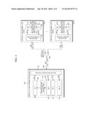 WAVELENGTH SELECTION AND CONFIGURATION METHOD FOR MULTI-WAVELENGTH OPTICAL     COMMUNICATION SYSTEM diagram and image