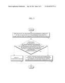 WAVELENGTH SELECTION AND CONFIGURATION METHOD FOR MULTI-WAVELENGTH OPTICAL     COMMUNICATION SYSTEM diagram and image