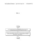 WAVELENGTH SELECTION AND CONFIGURATION METHOD FOR MULTI-WAVELENGTH OPTICAL     COMMUNICATION SYSTEM diagram and image