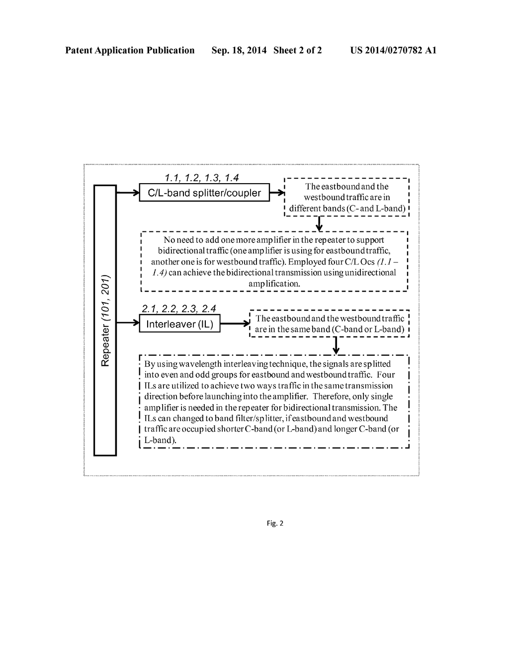 Bidirectional Submarine Repeater Using Unidirectional Amplification - diagram, schematic, and image 03