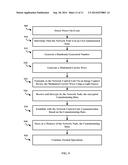 SYSTEMS AND METHODS USING OPTICAL COMMUNICATION FOR COMMISSIONING OF     NETWORK NODES diagram and image