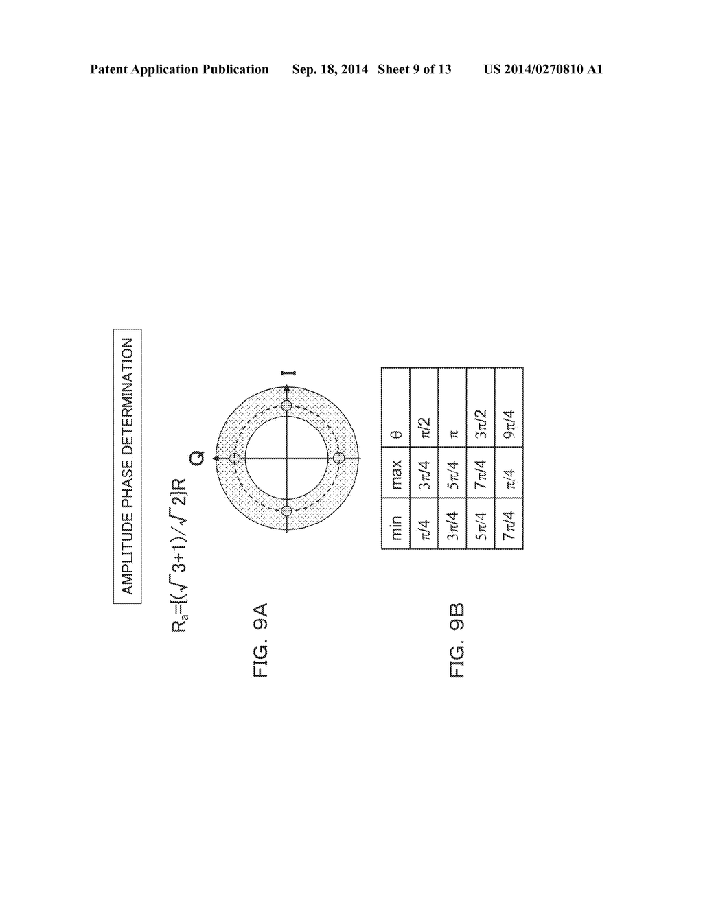 FREQUENCY ERROR ESTIMATING APPARATUS AND METHOD, FREQUENCY ERROR     COMPENSATING APPARATUS, AND OPTICAL RECEIVER - diagram, schematic, and image 10