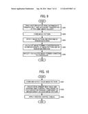 IMAGE FORMING APPARATUS diagram and image