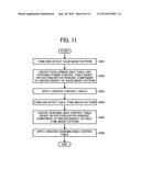 IMAGE FORMING APPARATUS diagram and image