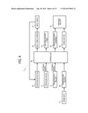 FIXING DEVICE, IMAGE FORMING APPARATUS, AND FIXING METHOD diagram and image